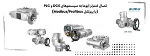 مزایای کنترلر عملگرهای برقی آیوما